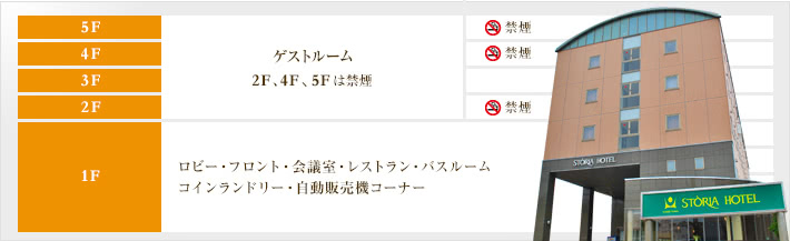 施設のご案内